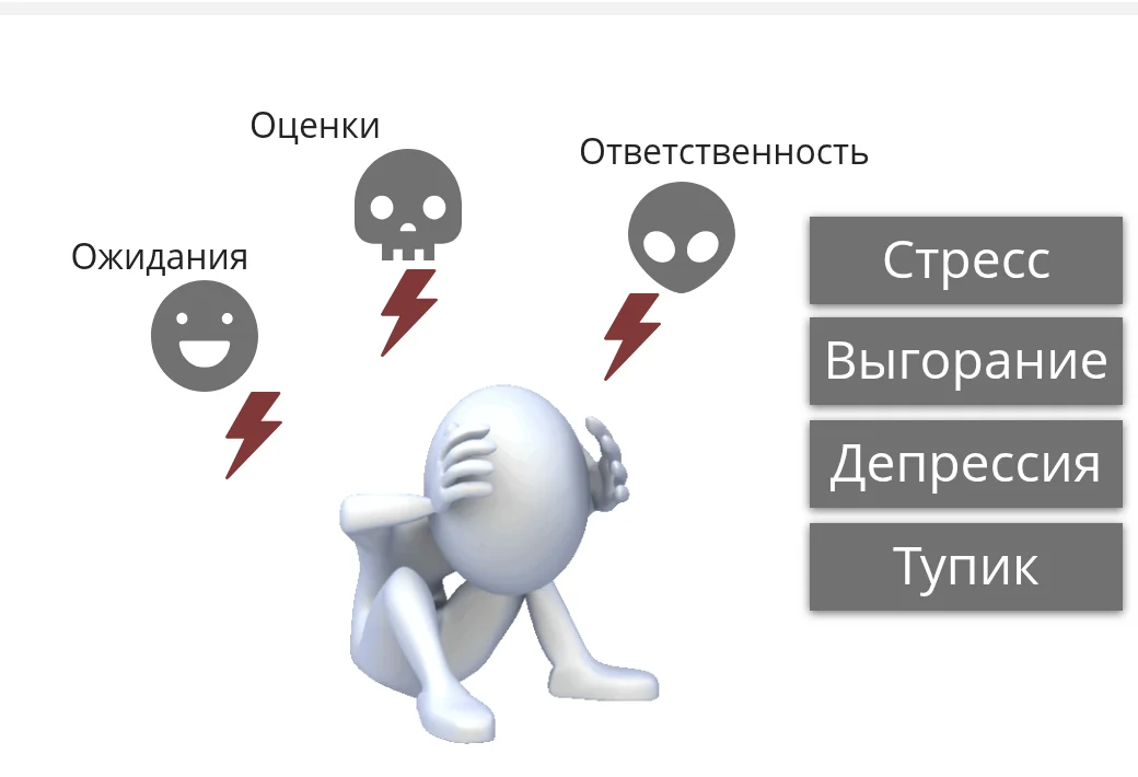 Иллюстрация к истории Хомо Занятуса